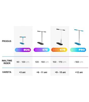 BATUUDITÕUKS INDO PRO