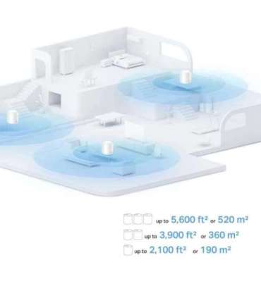 Wireless Router|TP-LINK|Wireless Router|1500 Mbps|Mesh|Wi-Fi 6|1x10/100/1000M|1x2.5GbE|DHCP|DECOX10(1-PACK)