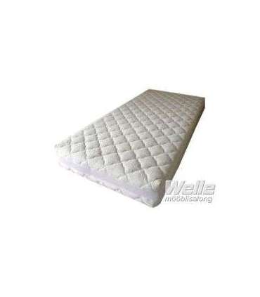 Pocket madrats WELLE aloe vera Ortopedic 7 tsoon 200x200