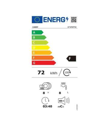 Candy CP8F9FFW