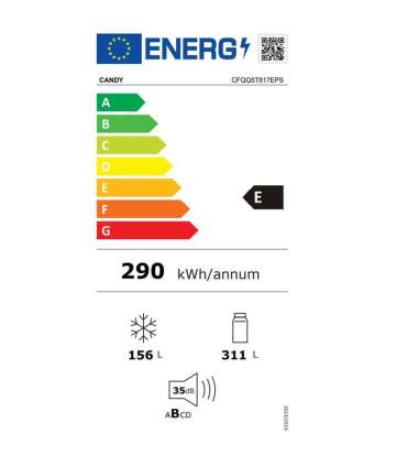 Candy CFQQ5T817EPS