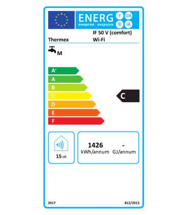 Водонагреватель (бойлер)  Thermex IF 100V Comfort Wi-Fi