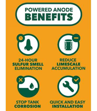 Водонагреватель (бойлер) Thermex Echo 80V “Е-Анод”