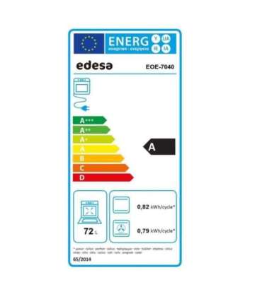 Edesa EOE-7040 BK