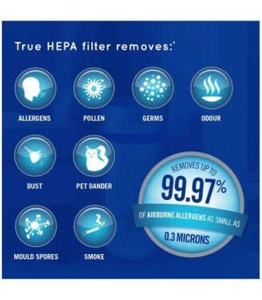 Homedics AP-T30WT-EU 5in1 TotalClean Air Purifier