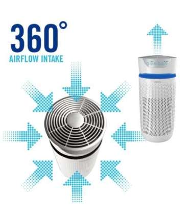 Homedics AP-T30WT-EU 5in1 TotalClean Air Purifier