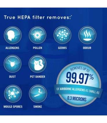 Homedics AP-T40WT-EU 5in1 TotalClean Air Purifier