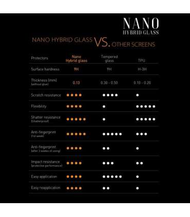 Sbox NANO HYBRID GLASS 9H / SAMSUNG A6