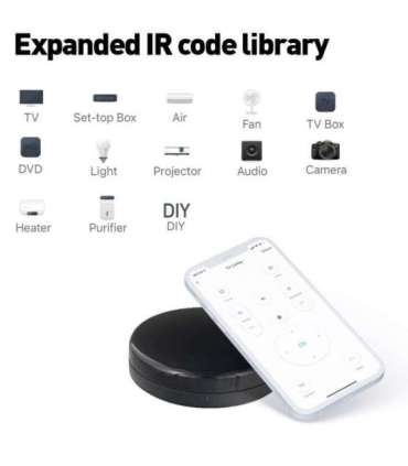 Tellur Smart IR WiFi Remote Control & Temperature And Humidity Sensor