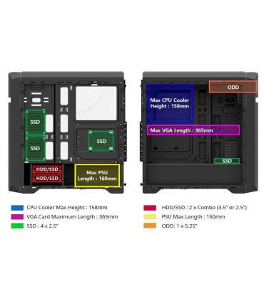 Zalman N5 OF ATX, White LED x3, ODD