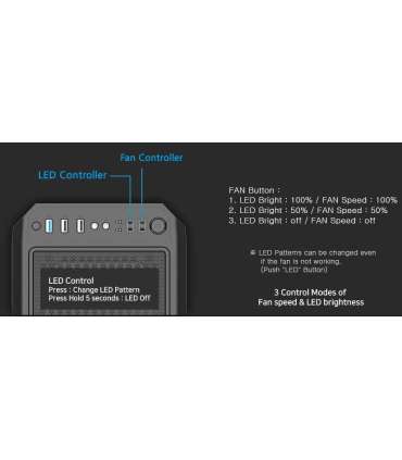 Zalman N5 TF ATX, RGB fan x4, T/G