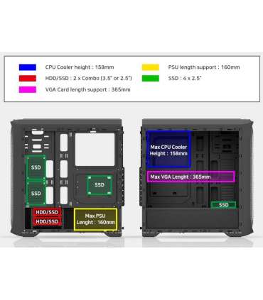 Zalman N5 TF ATX, RGB fan x4, T/G