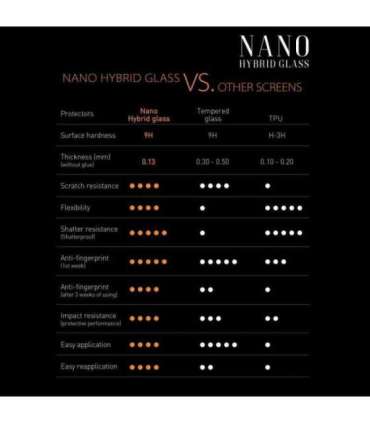 Sbox Nano Hybrid Glass 9H / Apple iPhone 12