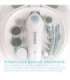 Homedics MAN-3023A-EU Pro Manicure Set