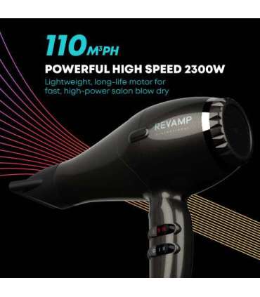 Revamp DR-3950-EU Progloss 3950