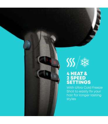 Revamp DR-3950-EU Progloss 3950