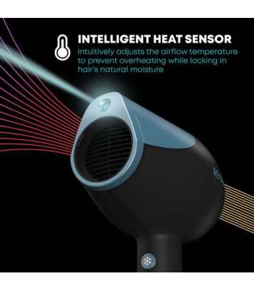 Revamp DR-6000-EU Progloss 6000