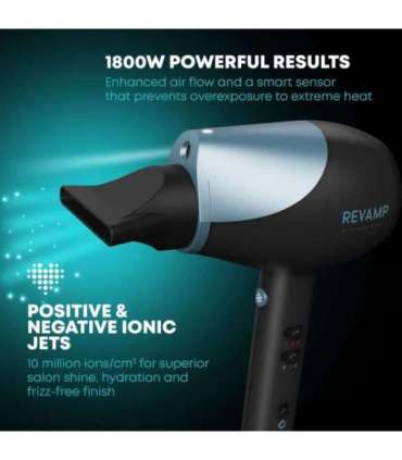 Revamp DR-6000-EU Progloss 6000