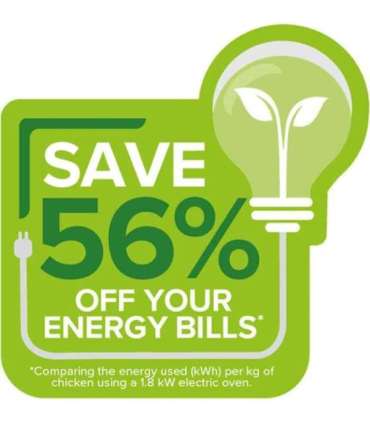 Petra PT5314HEVDEEU10 Air Fryer 3.2L