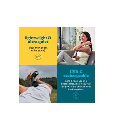 Homedics HHP-65GM MYTI Mini Massage Gun Anthracite