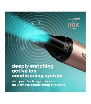 Revamp DR-6400GD-EU Progloss 6000