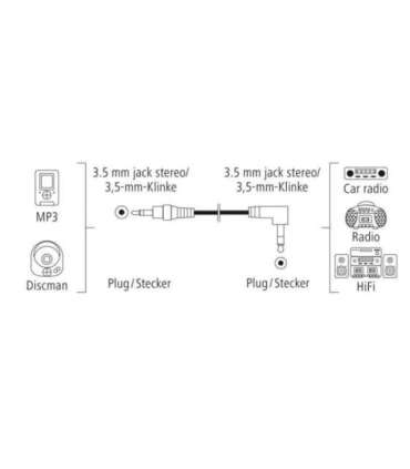 Hama 00205285 Audio Cable, 3.5mm Jack Plug Stereo 0.5m