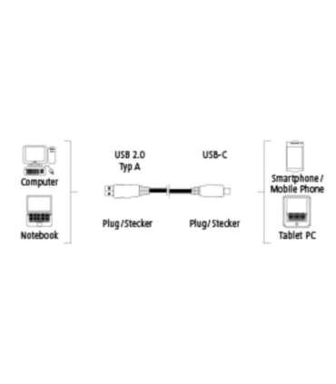 Hama 00135785 Flexi-Slim USB-C Cable 0.75m Blue
