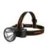 Headlamp Superfire HL51, 160lm, USB