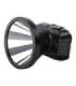 Headlamp Superfire HL52, 200lm, USB