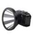 Headlamp Superfire HL52, 200lm, USB