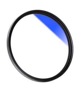 Filter 37 MM Blue-Coated CPL MC K&F Concept KU12