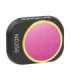 3 Lens Filters ND16, 64, 256 Sunnylife for DJI MINI 4 PRO