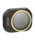 6 Lens Filters MCUV, CPL, ND8/16/32/64 Sunnylife for DJI MINI 4 PRO