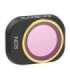 6 Lens Filters MCUV, CPL, ND8/16/32/64 Sunnylife for DJI MINI 4 PRO
