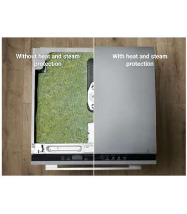 Dishwasher accessory ELECTROLUX M3DKH100