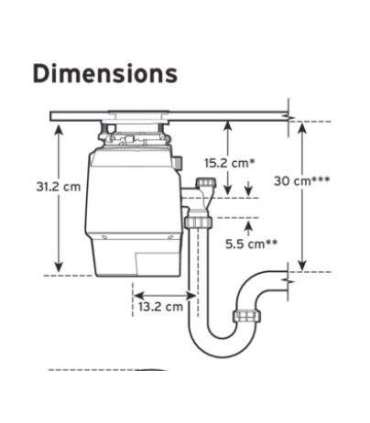 Food waste disposer ISE PREMIUM 700EC