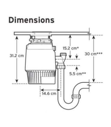 Food waste disposer ISE EVOLUTION PLUS 750EC