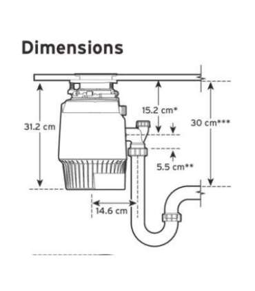 Food waste disposer ISE EVOLUTION PLUS 1000EC
