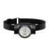 Superfire HL96 headlamp flashlight