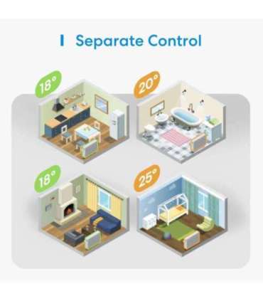SMART HOME THERMOSTAT VALVE/WITHOUT HUB MTS150HK MEROSS