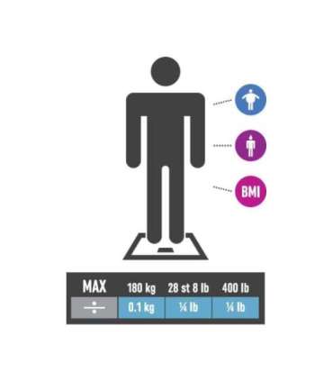 Salter 9128 BK3R Electronic Body Analyser Scale - Black