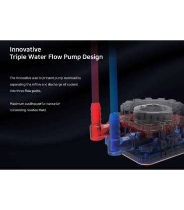 Zalman Alpha 24 240mm White