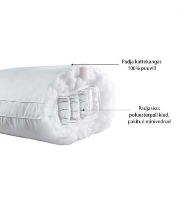 Padi HARMONY SERENITY, 50x60cm, toetavate minivedrudega, kate: valge puuvill