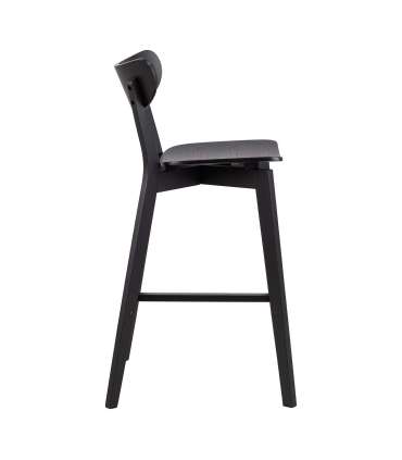 Baaritool ROXBY must