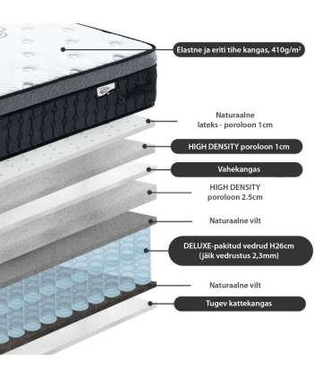 Voodi OZZO madratsiga HARMONY DELUX 160x200cm, hele puit