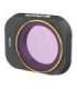 Set of 4 filters UV+CPL+ND4+ND8 Sunnylife for DJI Mini 3 Pro (MM3-FI418)