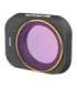 Set of 4 filters UV+CPL+ND4+ND8 Sunnylife for DJI Mini 3 Pro (MM3-FI418)
