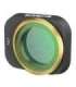 Set of 4 filters UV+CPL+ND4+ND8 Sunnylife for DJI Mini 3 Pro (MM3-FI418)
