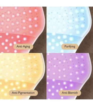 Silkn HLM1PE1001 LED Hand Mask