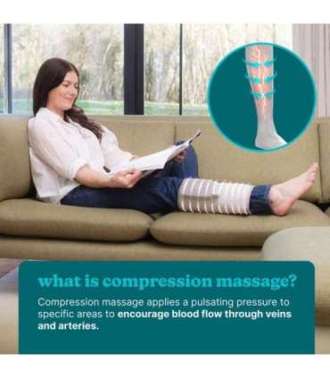 Homedics SR-CMXC10HBND  Modulair Compression System Calf Wrap + Controller